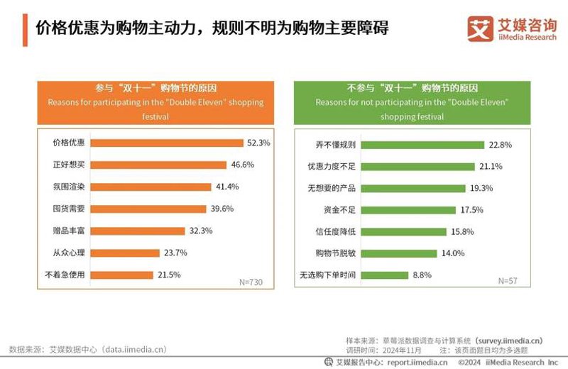市场数据服务